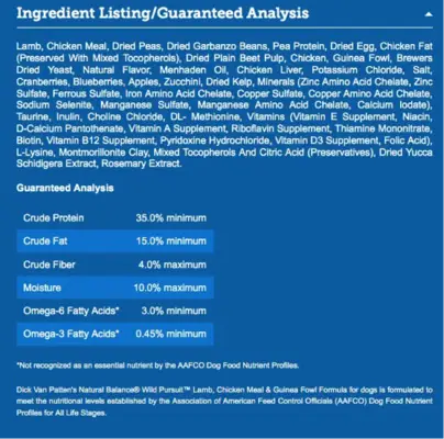 3 ingrediencia, naozaj chcete vidieť svojho domáceho maznáčika