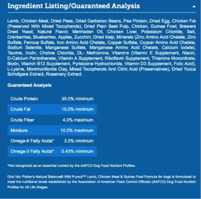 3 ingrediente pe care cu siguranță vrei să le vezi în hrana animalului tău