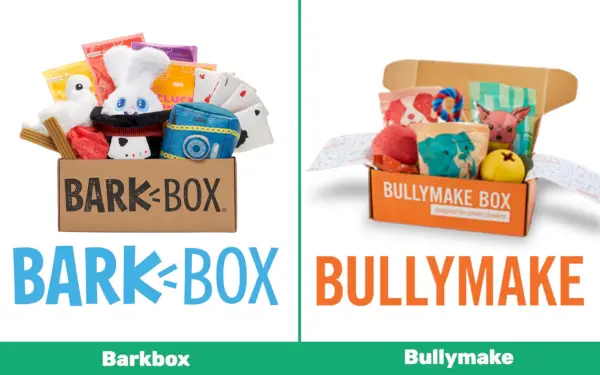 barkbox vs bullymake blakus
